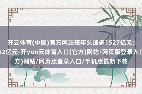 开云体育(中国)官方网站较年头加多1527亿元;保障业保费收入452亿元-开yun云体育入口(官方)网站/网页版登录入口/手机版最新下载