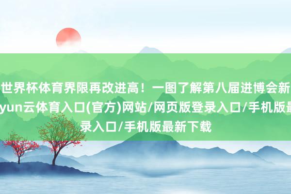 世界杯体育界限再改进高！一图了解第八届进博会新亮点-开yun云体育入口(官方)网站/网页版登录入口/手机版最新下载